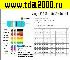 Набор резисторов 1ом-1мом 0,25Вт 130 номиналов по 20 штук= 2600 шт<br>вид 2